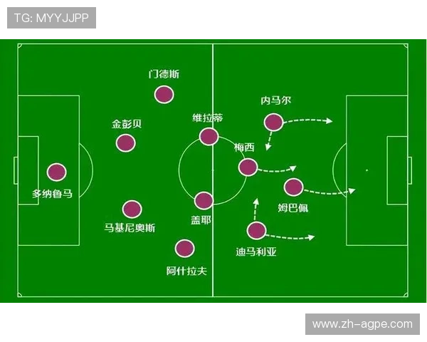 马刺队在2003年总决赛中小球防守体系为何能限制对手发挥