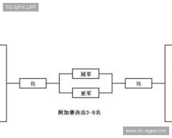 足球比赛中的攻守平衡与战术配合